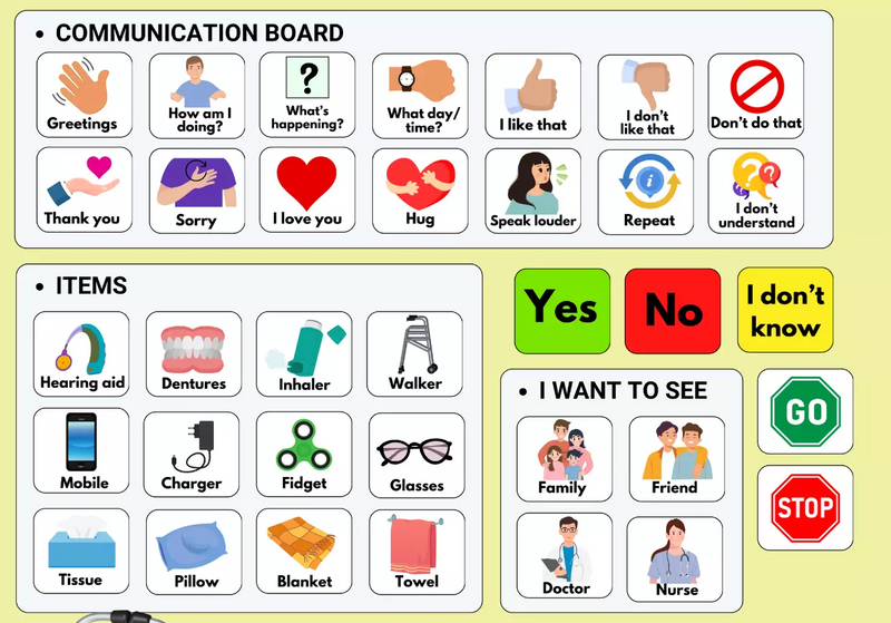 ConnectEase Universal Communication Board